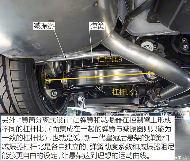 豐田(進(jìn)口) 皇冠(進(jìn)口) 2018款 Concept