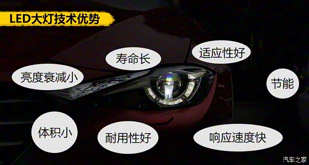 一汽马自达 马自达CX-4 2016款 2.5L 自动四驱蓝天无畏版 一汽马自达 马自达CX-4 2016款 2.5L 自动四驱蓝天无畏版