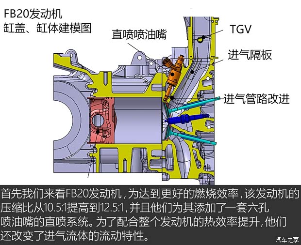斯巴魯 斯巴魯XV 2018款 基本型