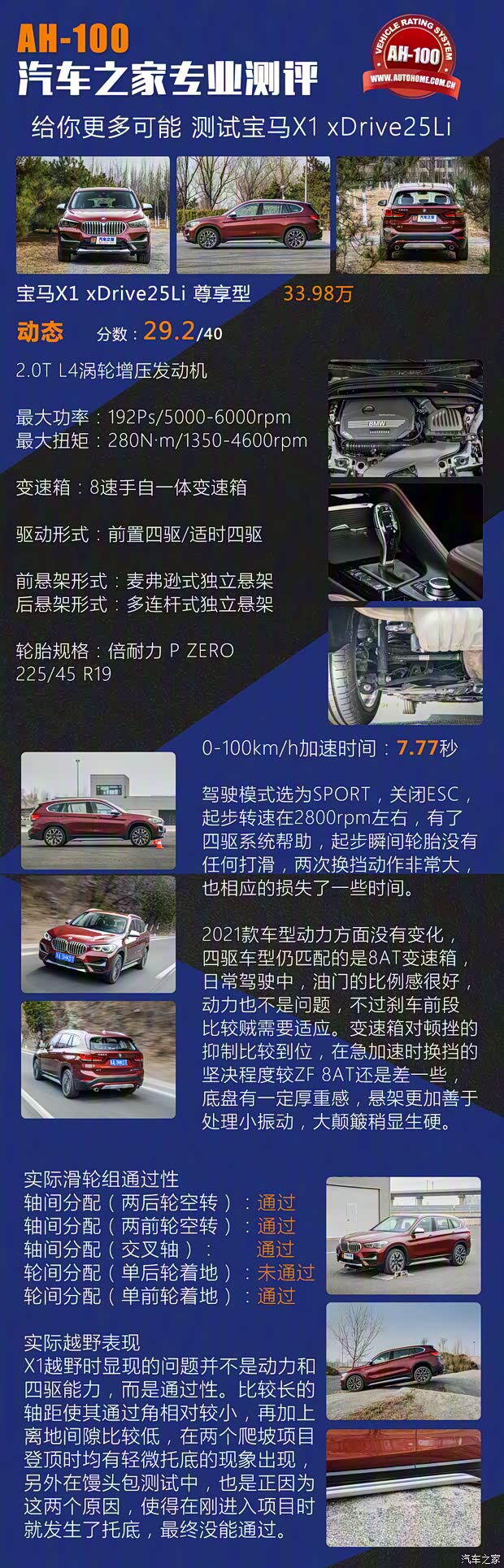 華晨寶馬 寶馬X1 2021款 xDrive25Li 尊享型 華晨寶馬 寶馬X1 2021款 xDrive25Li 尊享型