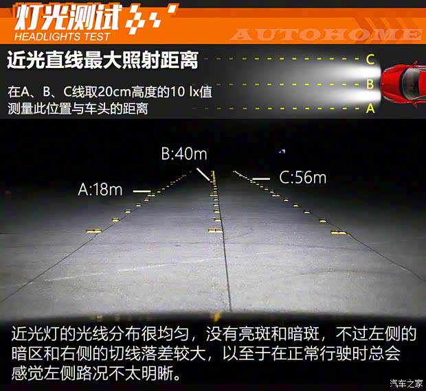 小鵬汽車 小鵬汽車P7 2021款 后驅超長續航鵬翼版 小鵬汽車 小鵬汽車P7 2021款 后驅超長續航鵬翼版