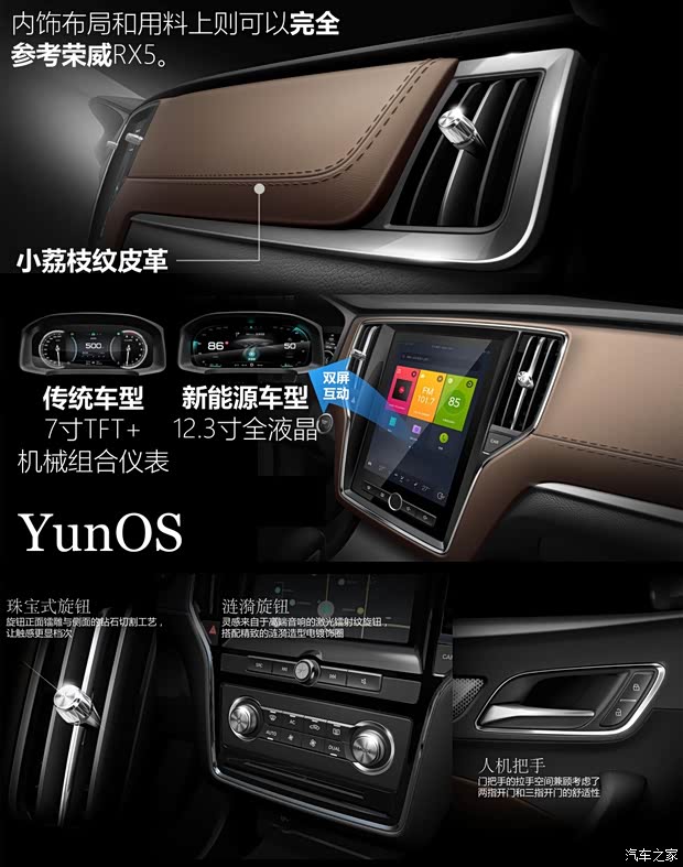 上汽集团 荣威i6 2017款 基本型 上汽集团 荣威i6 2017款 基本型