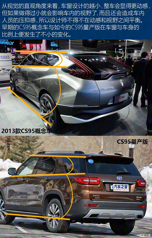 长安汽车 长安CS95 2017款 360T 四驱高配 长安汽车 长安CS95 2017款 360T 四驱高配