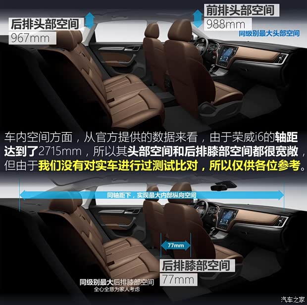 上汽集团 荣威i6 2017款 基本型 上汽集团 荣威i6 2017款 基本型