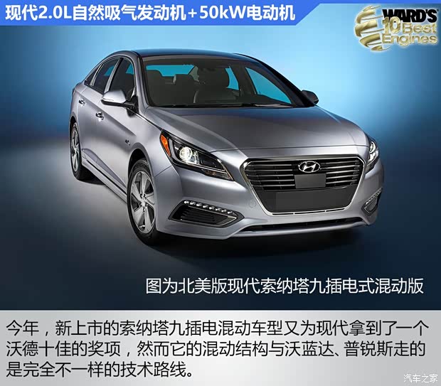 现代(进口) 索纳塔(进口) 2016款 Plug-in Hybrid