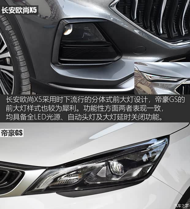 長(zhǎng)安汽車 長(zhǎng)安歐尚X5 2021款 1.5T DCT旗艦型