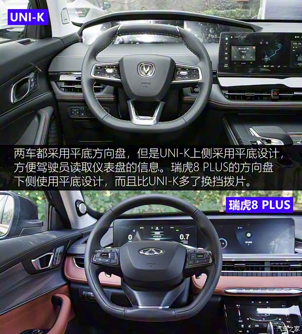 长安汽车 长安UNI-K 2021款 2.0T 全轮驱动尊贵型 长安汽车 长安UNI-K 2021款 2.0T 全轮驱动尊贵型