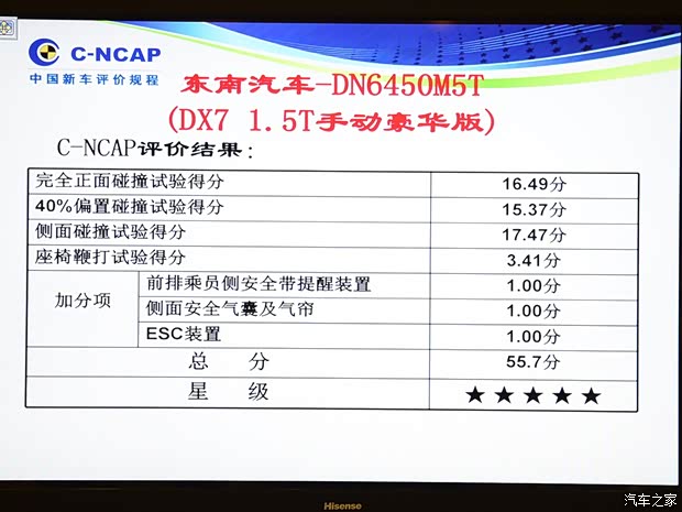 東南汽車 東南DX7 2015款 1.5T 手動(dòng)豪華型