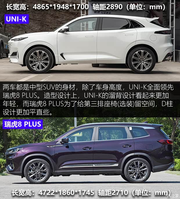 長(zhǎng)安汽車 長(zhǎng)安UNI-K 2021款 2.0T 全輪驅(qū)動(dòng)尊貴型