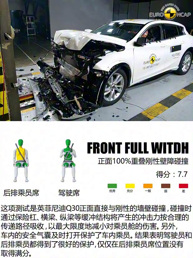 英菲尼迪(進口) 英菲尼迪Q30 2015款 基本型