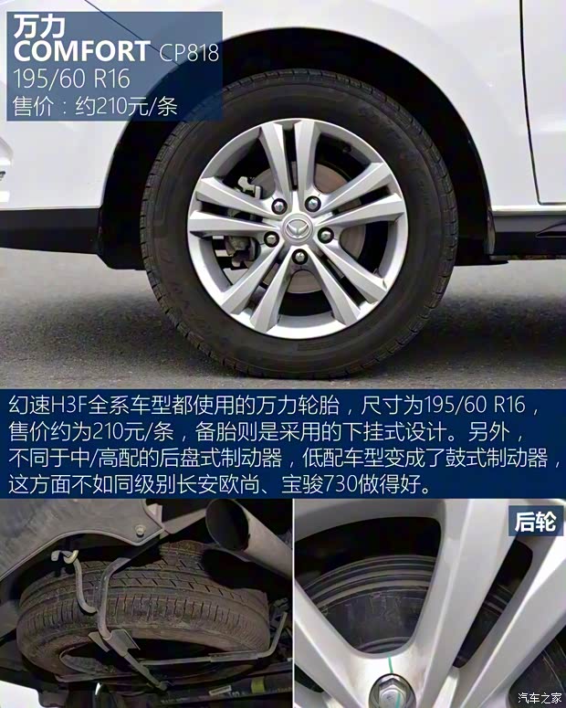 北汽銀翔 北汽幻速H3F 2016款 1.5L 舒適型