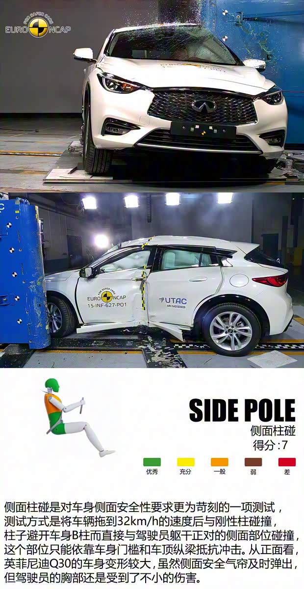 英菲尼迪(進口) 英菲尼迪Q30 2015款 基本型