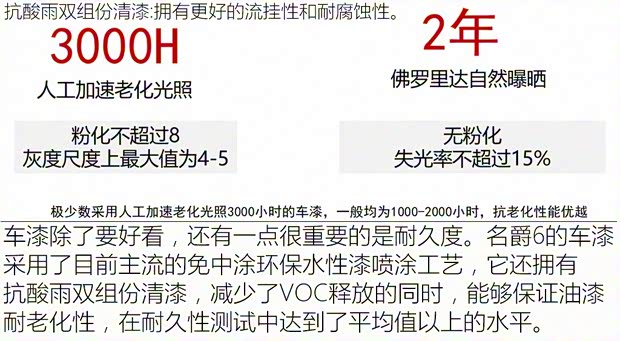 上汽集团 名爵6 2017款 20T 自动Trophy尊享互联网版 上汽集团 名爵6 2017款 20T 自动Trophy尊享互联网版