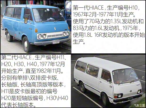 豐田(進(jìn)口) HIACE 2011款 2.7L自動(dòng)標(biāo)準(zhǔn)版13座