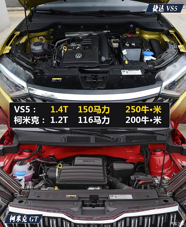 一汽-大众捷达 捷达VS5 2019款 280TSI 自动荣耀型 一汽-大众捷达 捷达VS5 2019款 280TSI 自动荣耀型