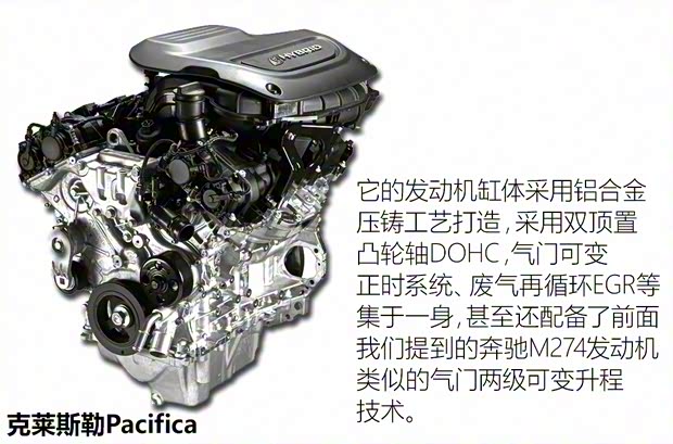 克莱斯勒(进口) Pacifica 2016款 e Hybrid