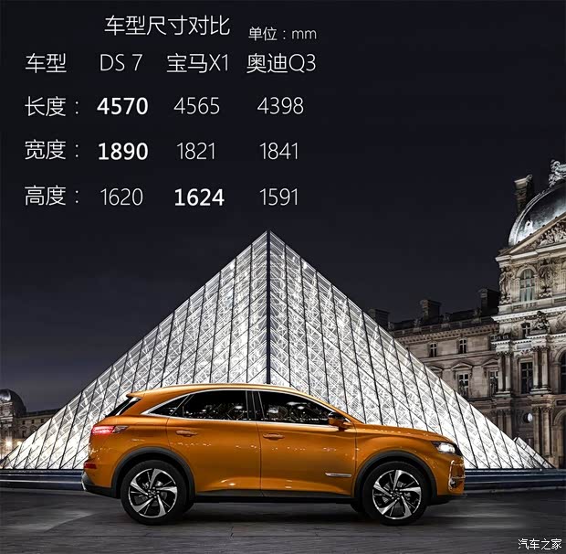 雪铁龙(进口) DS 7 2017款 基本型