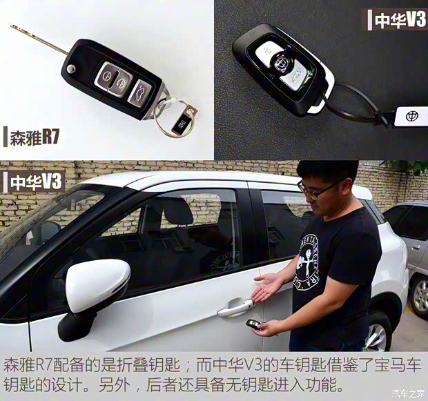 一汽吉林 森雅R7 2016款 1.6L 智能型