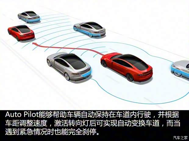 特斯拉 MODEL S 2015款 MODEL S 70D