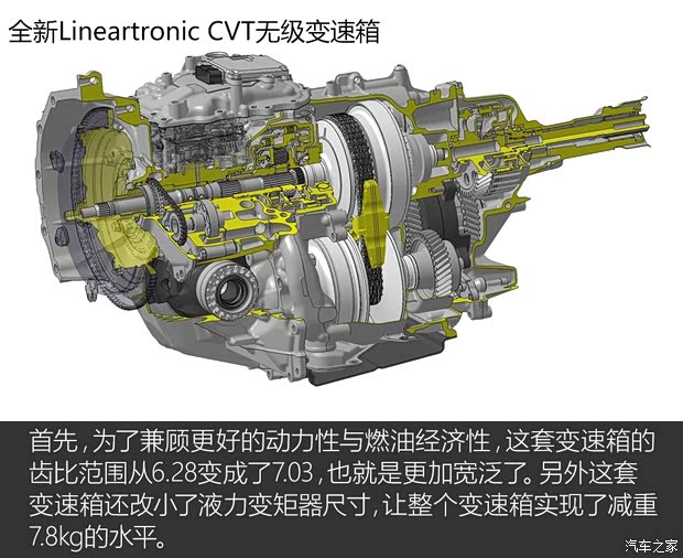 斯巴魯 斯巴魯XV 2018款 基本型