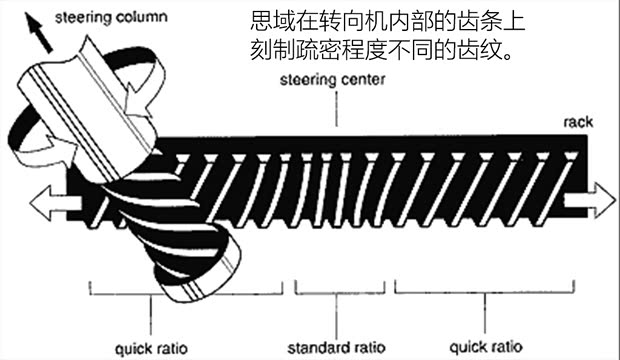 本田(进口) 思域(海外) 2016款 基本型