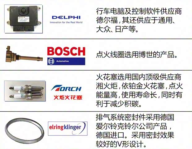 東風(fēng)乘用車 東風(fēng)風(fēng)神AX5 2016款 基本型