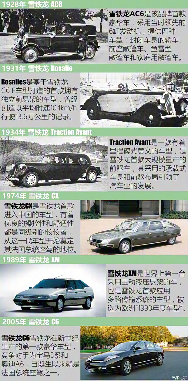 東風雪鐵龍 雪鐵龍C6 2016款 基本型