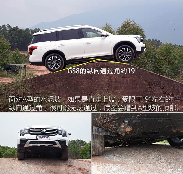 广汽乘用车 传祺GS8 2017款 320T 四驱豪华智联版