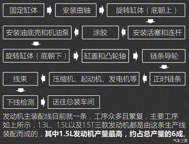 上汽集团 荣威RX5 2016款 30T 四驱互联网智尊版 上汽集团 荣威RX5 2016款 30T 四驱互联网智尊版