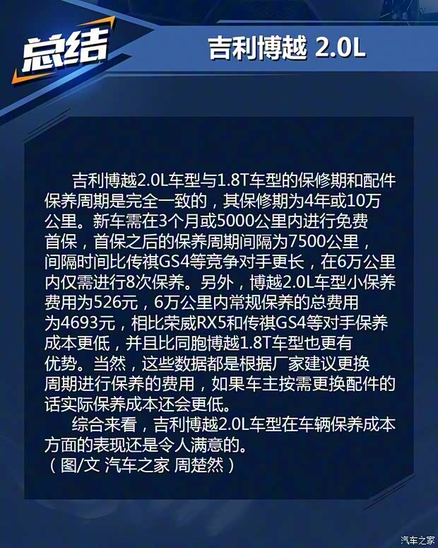 吉利汽车 博越 2016款 2.0L 手动智联型 吉利汽车 博越 2016款 2.0L 手动智联型