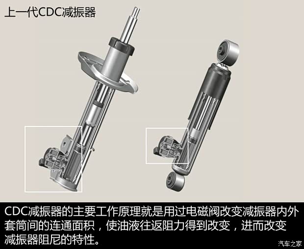 上汽通用別克 君威 2017款 GS 28T 豪華型