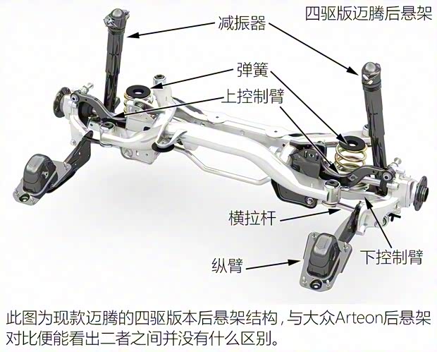 大眾(進(jìn)口) Arteon 2017款 R-Line 大眾(進(jìn)口) Arteon 2017款 R-Line