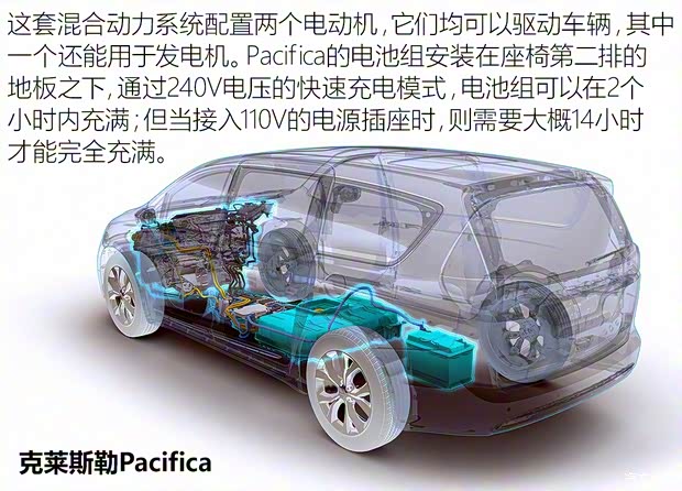 克莱斯勒(进口) Pacifica 2016款 e Hybrid