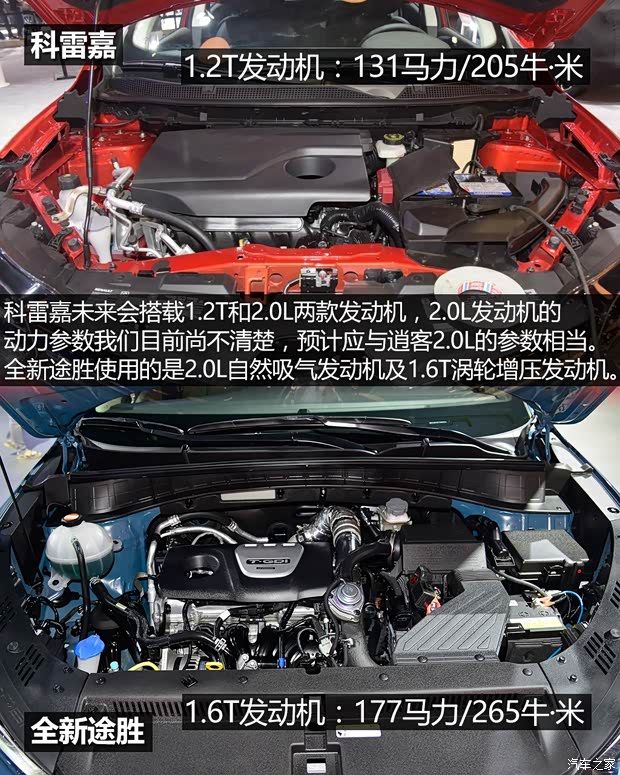 东风雷诺 科雷嘉 2015款 基本型