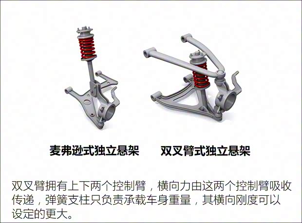 江西五十鈴 D-MAX 2018款 3.0T 四驅(qū)自動超豪華型4JJ1-TC HI