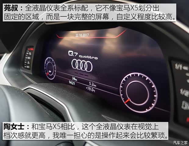 奧迪(進口) 奧迪Q7 2018款 45 TFSI S line運動型 奧迪(進口) 奧迪Q7 2018款 45 TFSI S line運動型