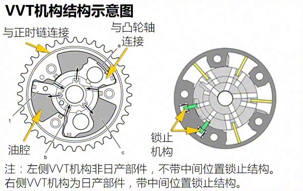 东风日产 楼兰 2017款 2.5 S/C HEV XE 四驱混动尊尚版 东风日产 楼兰 2017款 2.5 S/C HEV XE 四驱混动尊尚版