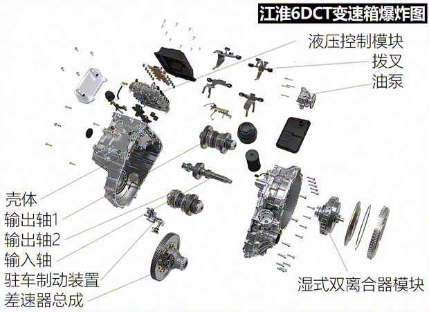 江淮汽車 瑞風(fēng)S7 2017款 2.0T 自動豪華智能型