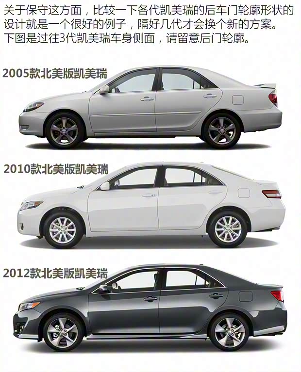 豐田(進(jìn)口) 凱美瑞(海外) 2018款 SE