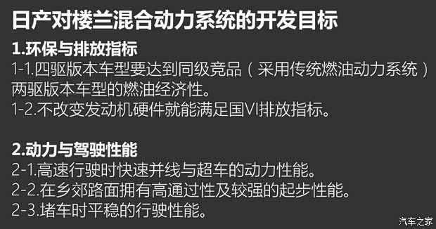 东风日产 楼兰 2017款 2.5 S/C HEV XE 四驱混动尊尚版 东风日产 楼兰 2017款 2.5 S/C HEV XE 四驱混动尊尚版