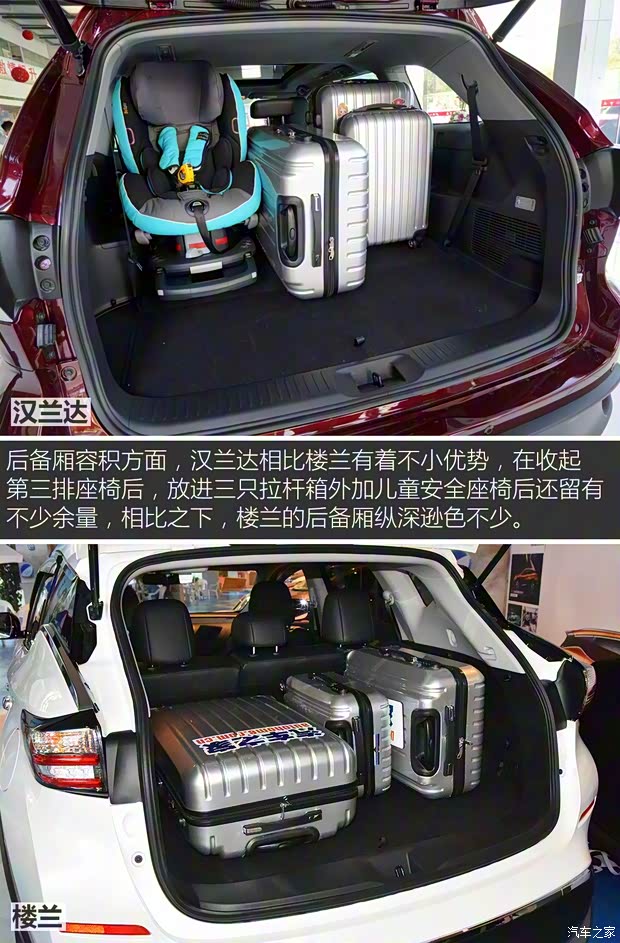 广汽丰田 汉兰达 2015款 2.0T 四驱至尊版 7座