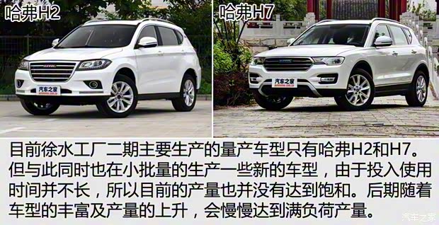 长城汽车 哈弗H7 2016款 2.0T 自动两驱豪华型