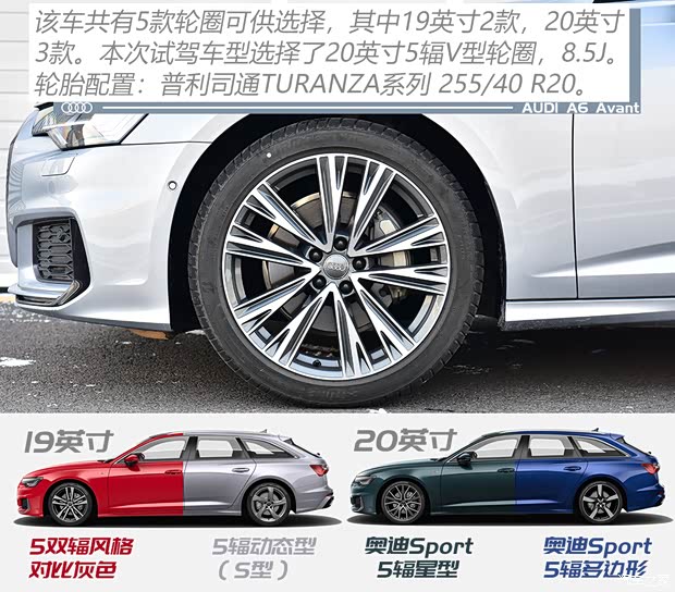 奧迪(進口) 奧迪A6(進口) 2021款 Avant 先鋒派 45 TFSI 臻選動感型