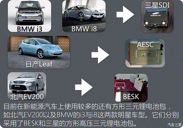 江淮汽車 江淮iEV 2015款 iEV5