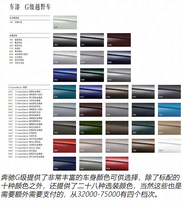 奔馳(進口) 奔馳G級 2020款 G 350