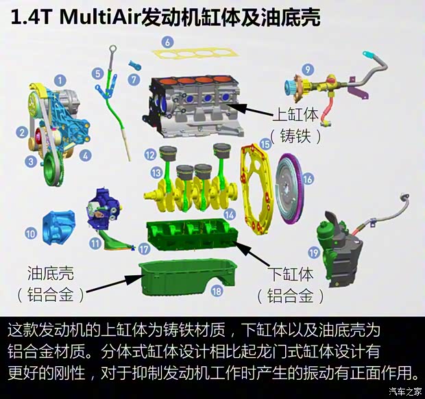广汽菲克Jeep 指南者 2017款 200T 自动臻享版 广汽菲克Jeep 指南者 2017款 200T 自动臻享版