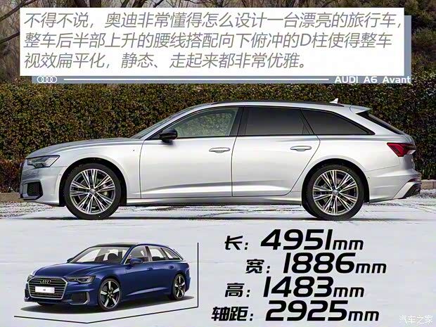 奧迪(進口) 奧迪A6(進口) 2021款 Avant 先鋒派 45 TFSI 臻選動感型