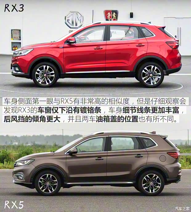 上汽集團 榮威RX3 2017款 基本型