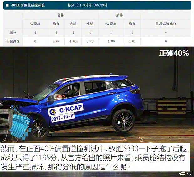 江鈴汽車 馭勝S330 2016款 1.5L GTDi 自動(dòng)兩驅(qū)旗艦版