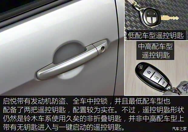 長安鈴木 啟悅 2015款 1.6L 手動(dòng)舒享型